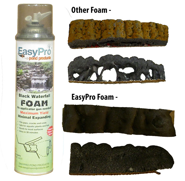BWFN EasyPro Black Waterfall Foam Ready to use 20 oz EasyPro