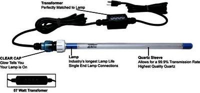 Aqua UV 15watt UV Clarifier Retrofit for Savio Compact SkimmerFilter | UV Clarifiers