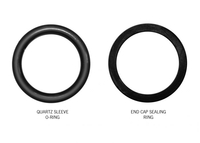 Image Spare Part Bag for EVO UVs