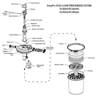 Image ECO-CLEAR EC2600 Parts