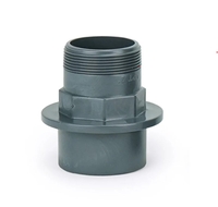 Image 48023 Dual Union Check Valve 2.0 2″ Mpt X 2″ Slip