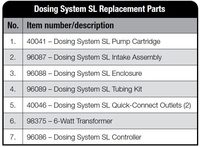 Image 96085 Replacement Parts